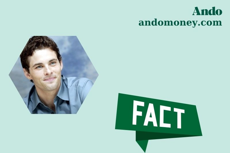 James Marsden fast facts