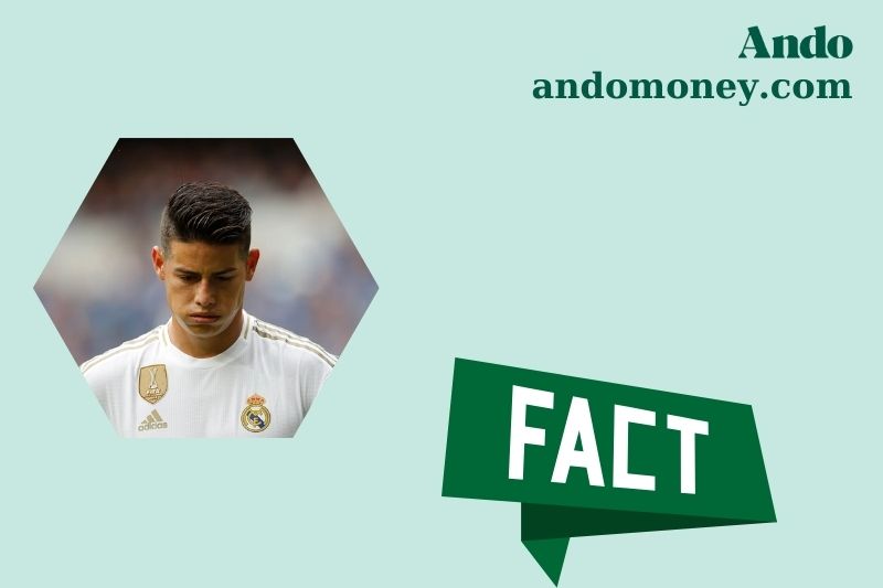 James Rodriguez fast facts