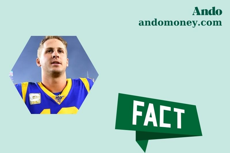 Jared goff fast facts