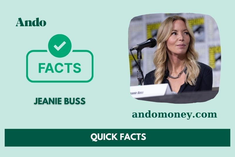 Jeanie Buss fast facts