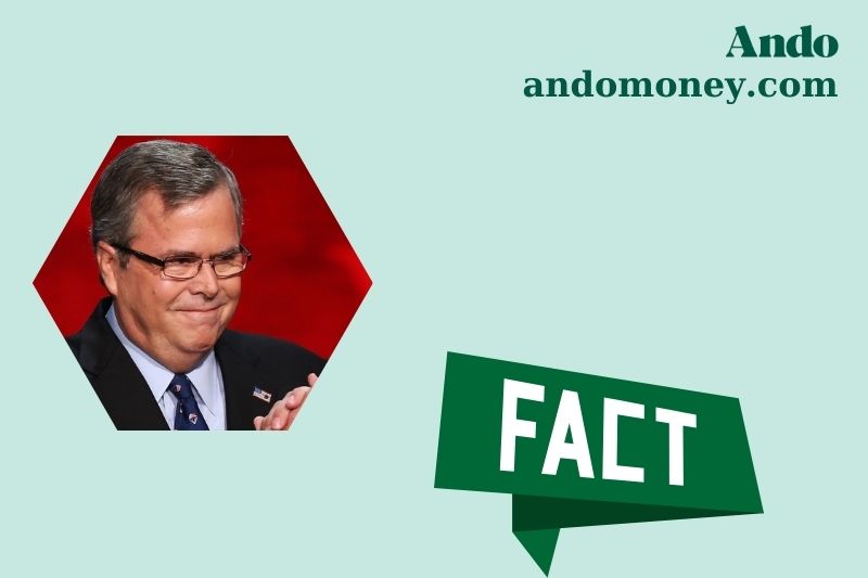 Jeb Bush fast facts