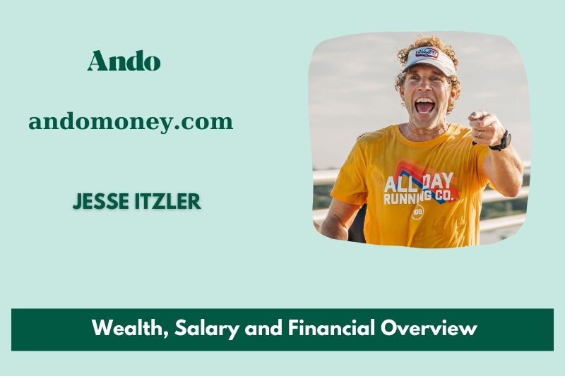 Jesse Itzler wealth, salary and financial overview