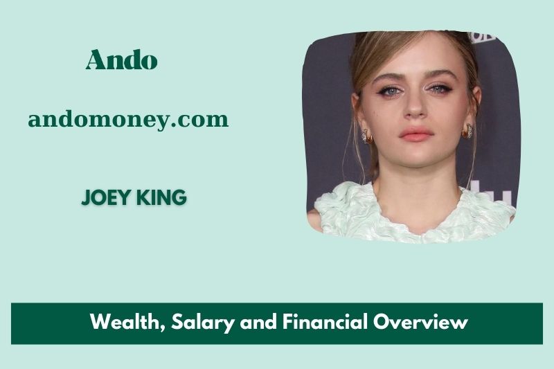 Joey King wealth, salary and financial overview