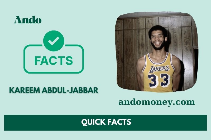 Kareem Abdul-Jabbar Fast Facts