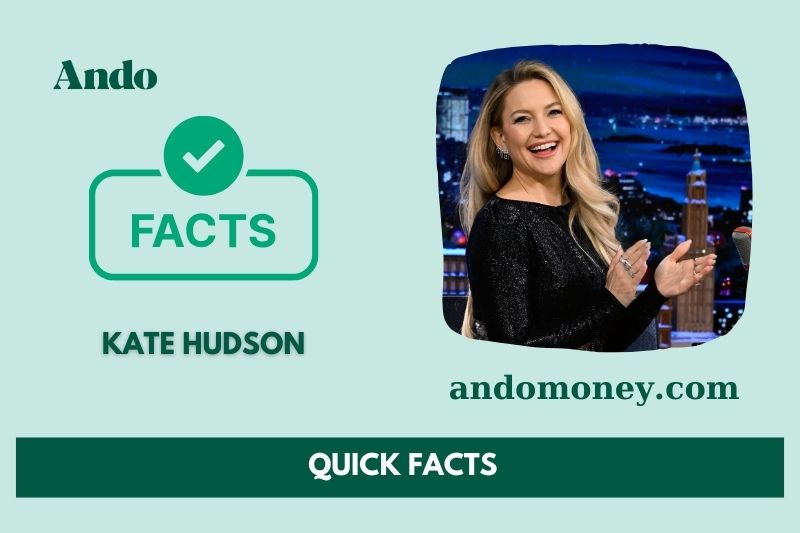 Kate Hudson fast facts