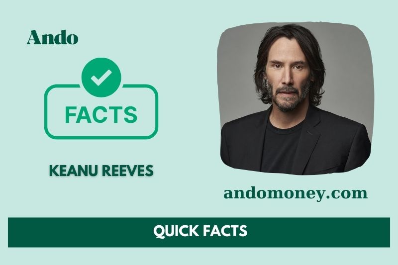 Keanu Reeves Fast Facts