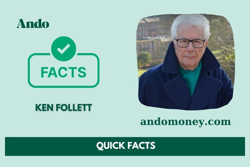 Ken Follett fast facts