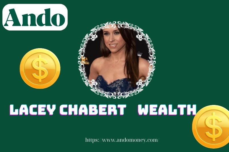 Lacey Chabert wealth, salary and financial overview