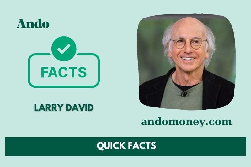 Larry David Fast Facts