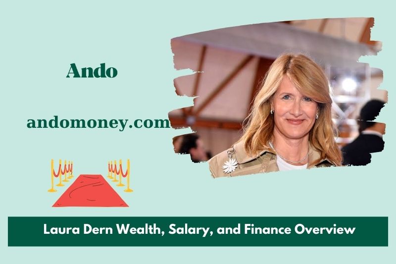 Laura Dern Werk, Salary and Financial Overview