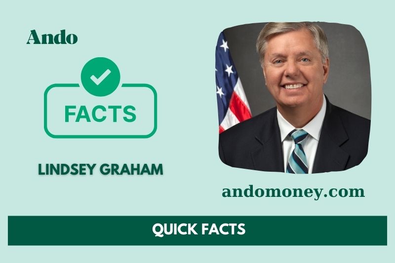 Lindsey Graham Fast Facts