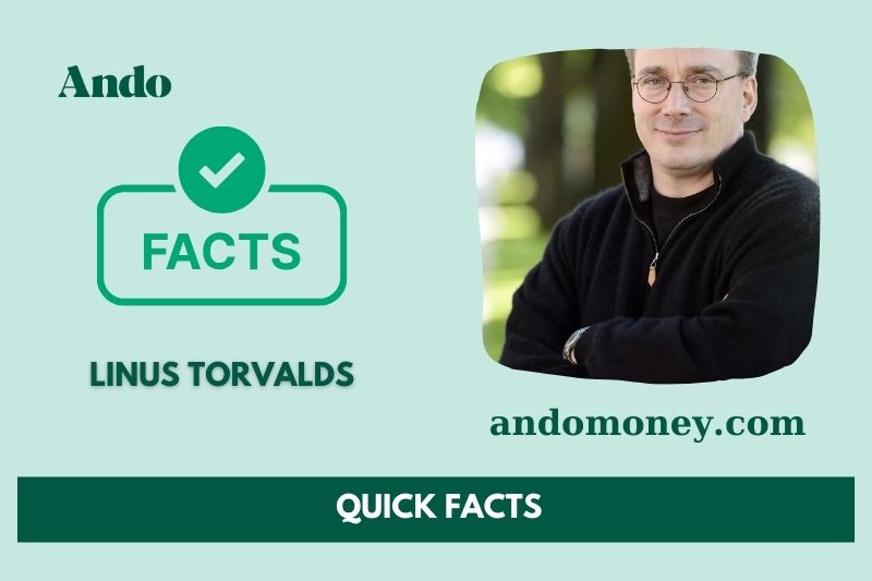 Linus Torvald's quick facts