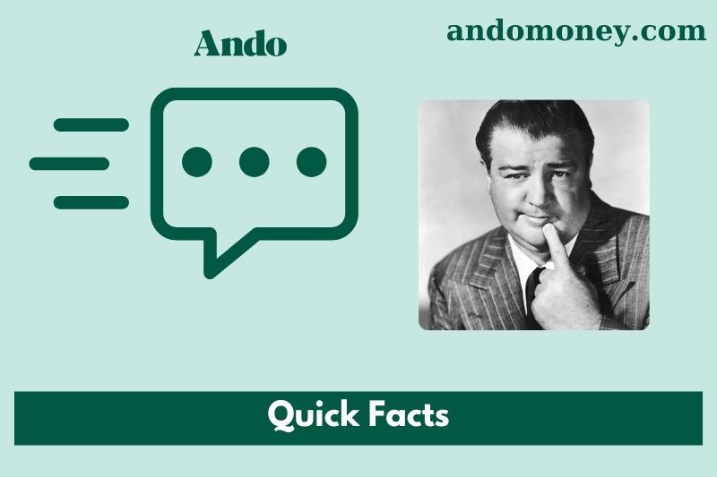 Lou Costello fast facts