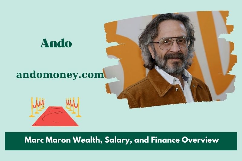 Marc Maron Wealth, salary and financial overview