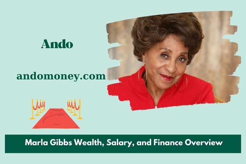 Marla Gibbs prosperity, salary and financial overview