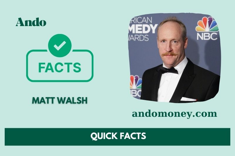 Matt Walsh fast facts