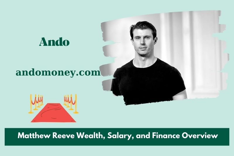 Matthew Reeve WEATH, salary and financial overview