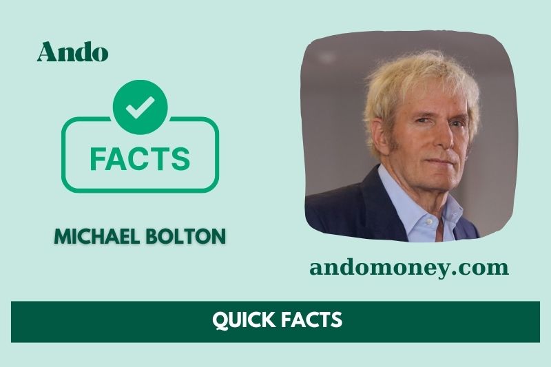 Michael Bolton fast facts