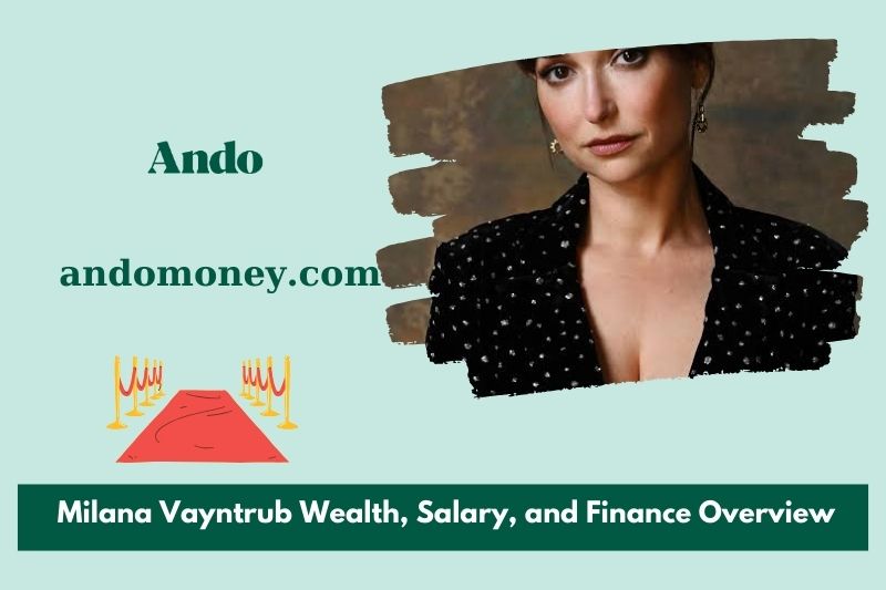 Milana Vayntw fortune, salary and financial overview