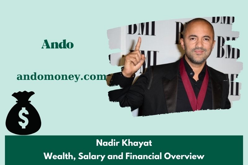 Nadir Khayat assets, salary and financial overview