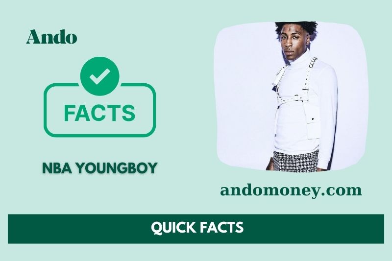 NBA Youngboy fast facts