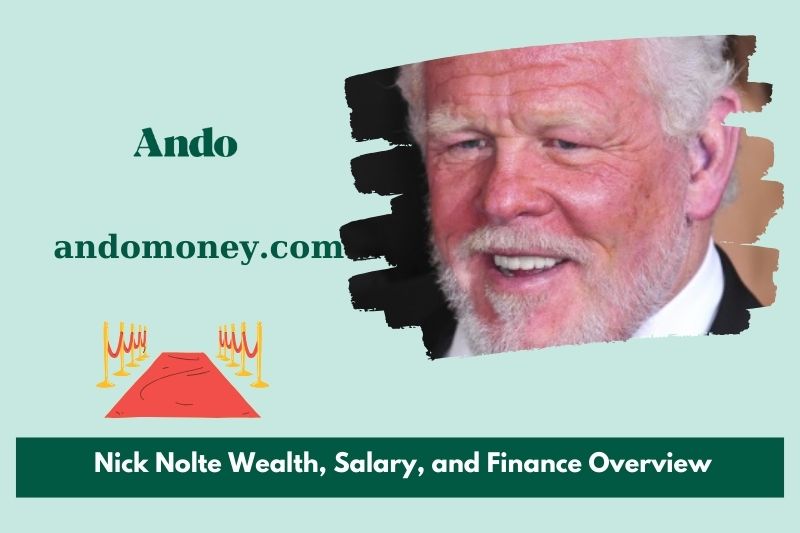 Nick Nolte, salary and financial overview