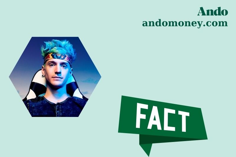 Ninja fast facts