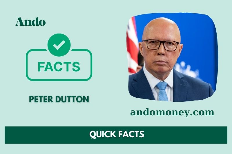 Peter Dutton Fast Facts