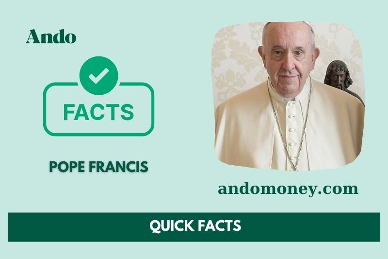 Pope Francis fast facts