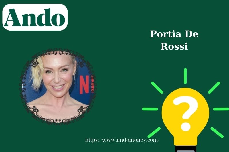 Portia de Rossi fast facts