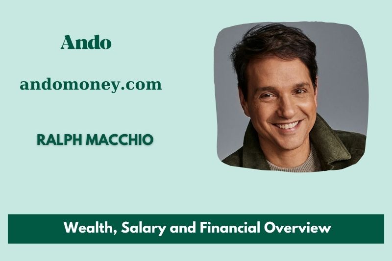 Ralph Macchio assets, salary and financial overview