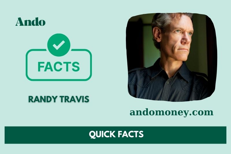 Randy Travis fast facts