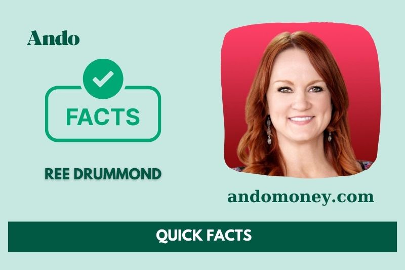 Ree drummond fast facts