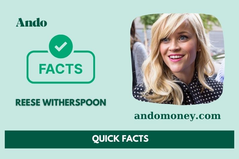 Reese Witherspoon Fast Facts