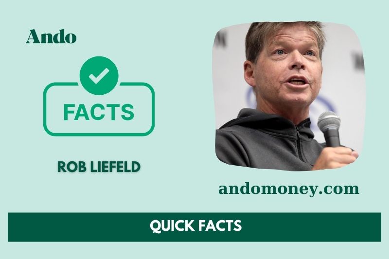 Rob Liefeld Fast Facts