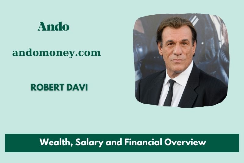 Robert Davi prosperity, salary and financial overview