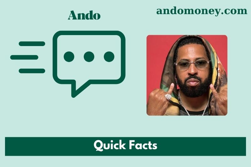 What is Roc Marciano Net Worth 2025: How He Makes Money & Financial Insights