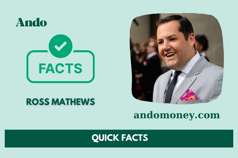 Ross Mathew's quick facts