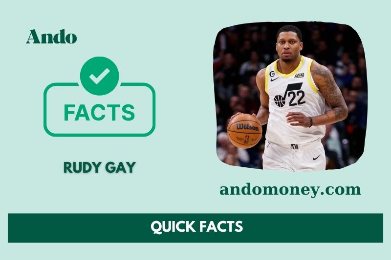 Rudy gay fast facts