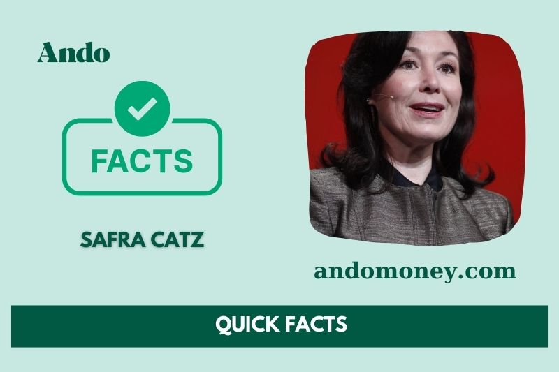 Safra Catz fast facts
