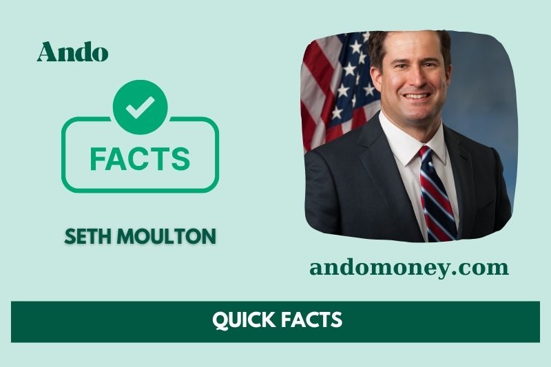 Seth Moulton fast facts