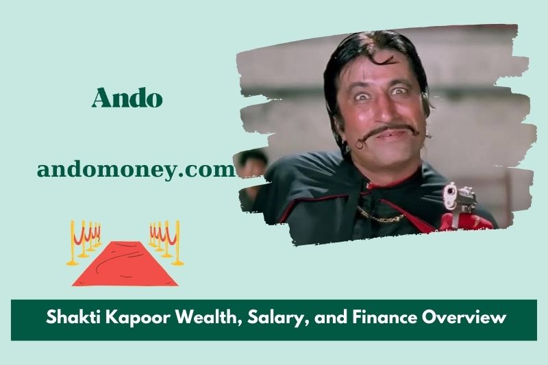 Shakti Kapoor wealth, salary and financial overview