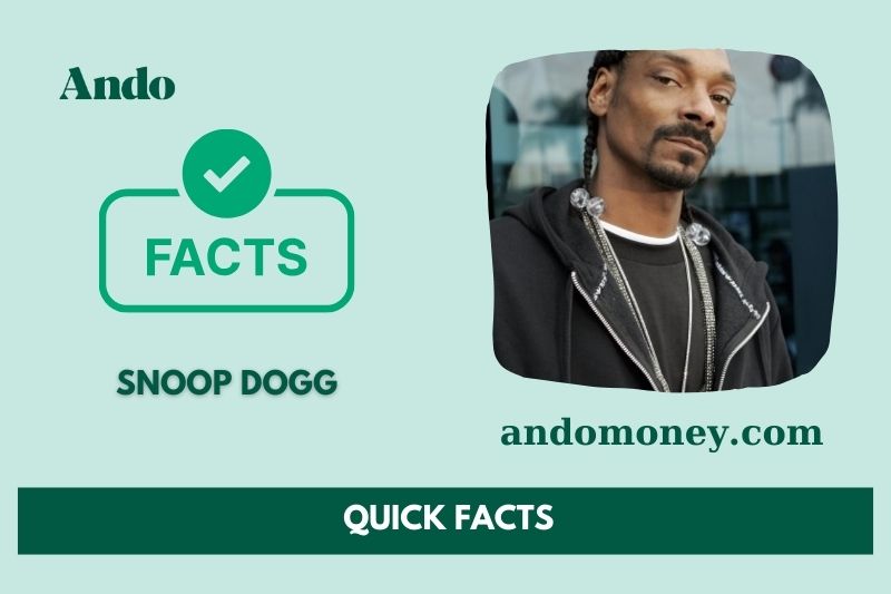 Snoop Dogg fast facts