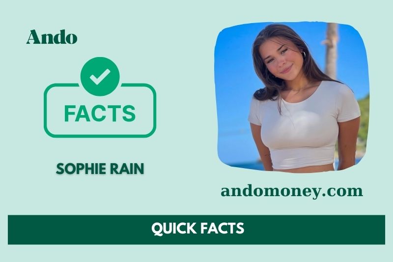 Sophie rain fast facts