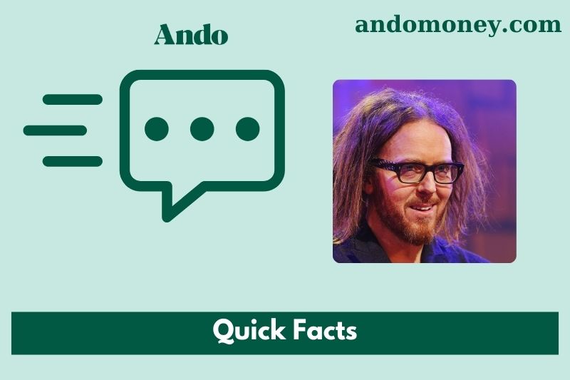 Tim Minchin fast facts