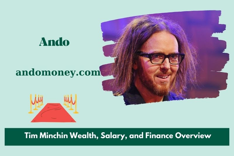 Tim Minchin wealth, salary and financial overview