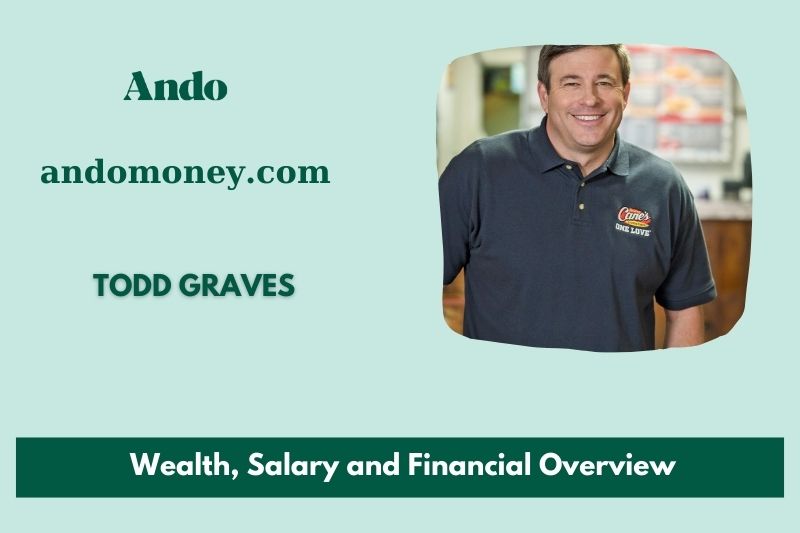 Todd graves wealth, salary and financial overview