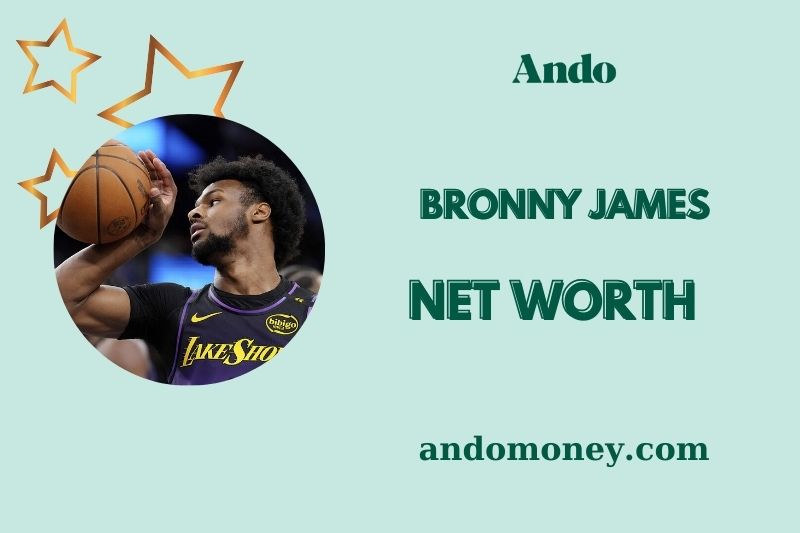 What is Bronny James Net Worth 2025: A Look at His Wealth and Financial Success