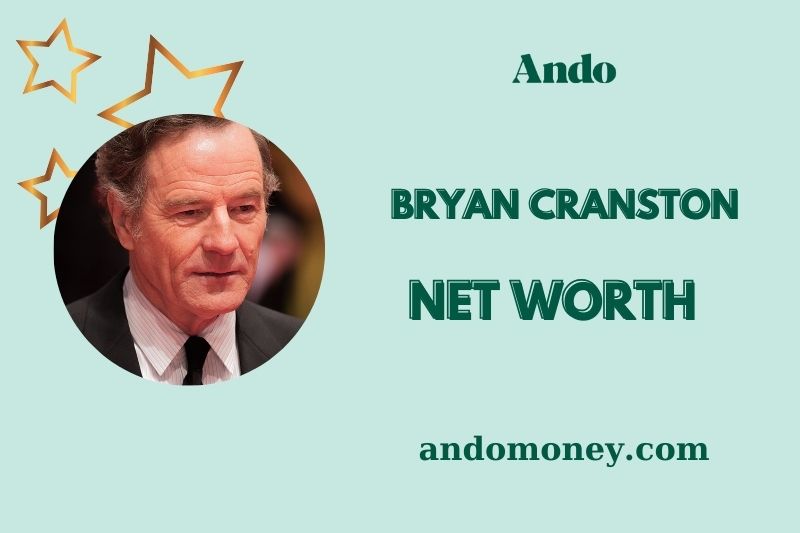 What is Bryan Cranston Net Worth 2025: Salary, Wealth and Financial Insights