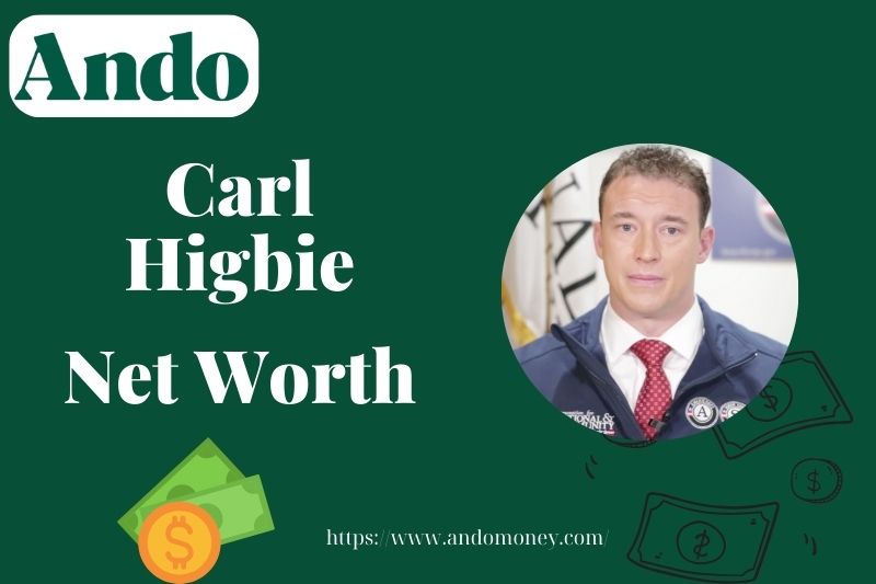 What is Carl Higbie Net Worth 2025 – Wealth, Salary & Financial Overview